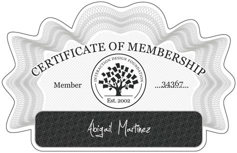 Abigail Certificates
