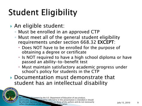Ability-to-benefit student eligibility requirements. Student eligibility—general. § 668.33. Citizenship and residency requirements. § 668.34. Satisfactory academic progress. § 668.35. Student debts under the HEA and to the U.S. § 668.36. Social security number. 