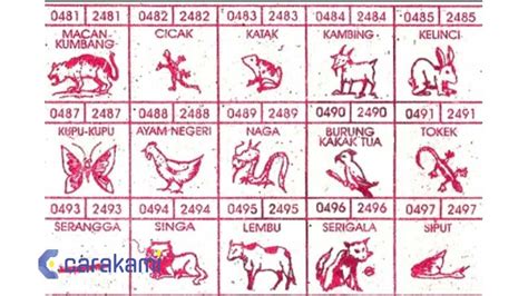 Abjad az togel bergambar lengkap. Hk 24 oktober 2022.