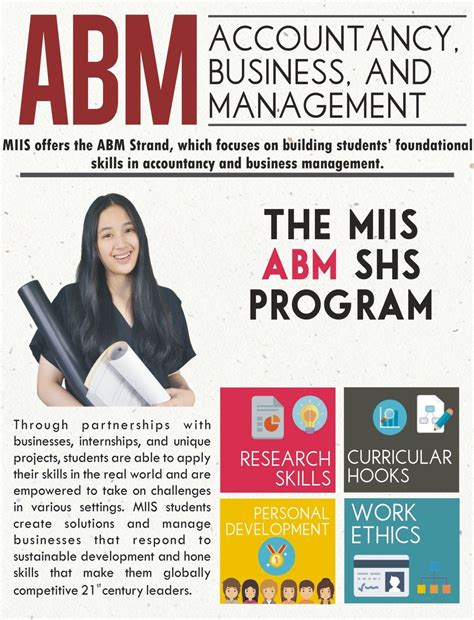 Abm Students Profile