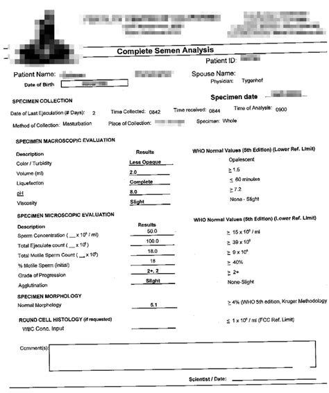 Abnormal sperm analysis report pdf. doc / .  Hiren Shah.  Infertility can be associa...