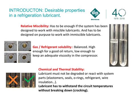 Abo oil refrigeration.  This compatibility affects the solubility and miscibil...