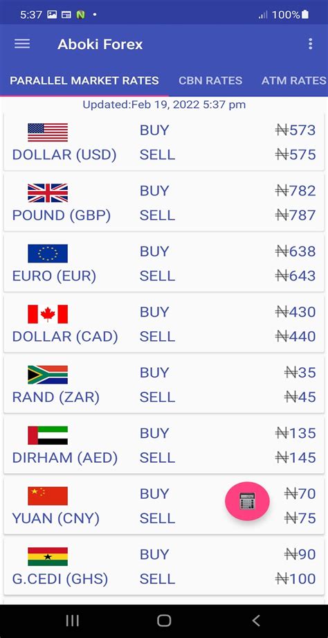 Aboki dollar rate today. From: Amount: To: 1,100.000 NGN. One US Dollar to NGN Compared to Other Currencies. Dollars to Naira Currency Conversion Table. Popular Conversions. Q: Does Aboki Forex Trade (Exchange) Currencies? Q: How can I Exchange Currency? Q: Are the Black Market Rates accurate in all Markets? 