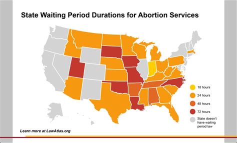 Abortion Rights of Minors LegalMatch