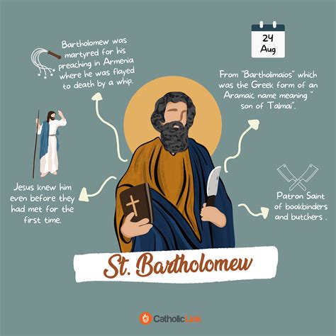 About - St Bartholomew