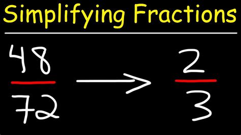 About 15 5 Simplified For You - Special Knowledge