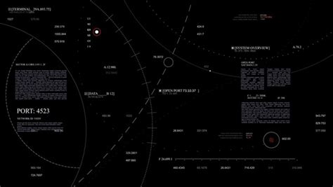 About Astro-Graph - UExpress
