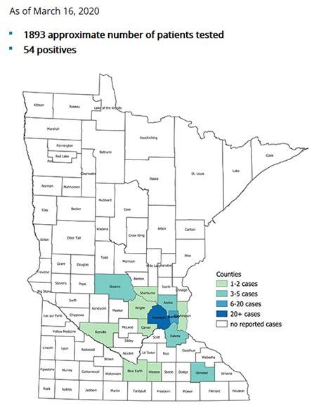 About COVID-19 - MN Dept. of Health - Minnesota