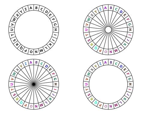 About Circles and Ciphers