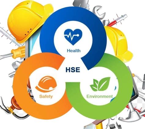 About EHS – Environmental Health and Safety