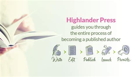 About Highlander Press