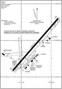 About Kinston Regional Jetport Stallings Field Airport (ISO)