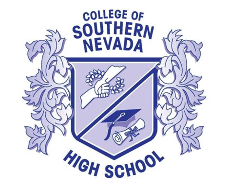 About Me - Mr. Gary Havener - College of Southern Nevada High …