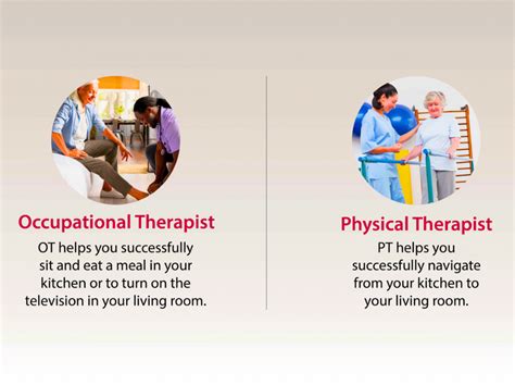 About Optimal Therapy Physical Therapy and Occupational Therapy in