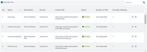 About PAC Files Zscaler