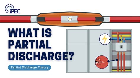 About Partial Discharge