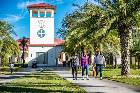 About Saint Leo Saint Leo University