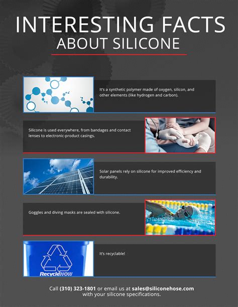 About Silicon