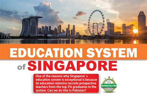 About Singapore Study PPT