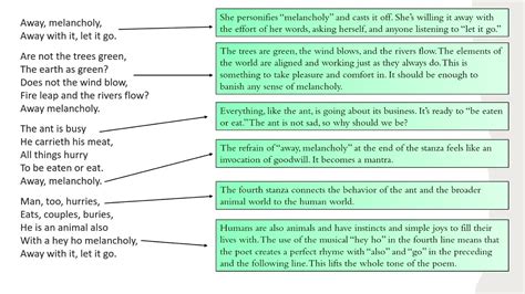 About Stevie Smith - Poem Analysis