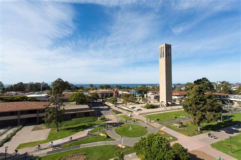 About UC Santa Barbara UC Santa Barbara