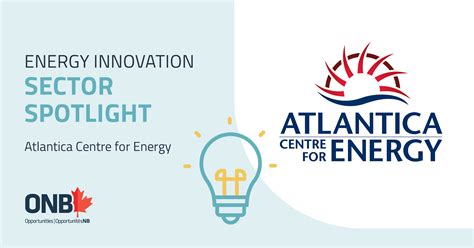 About Us – Atlantica Centre For Energy