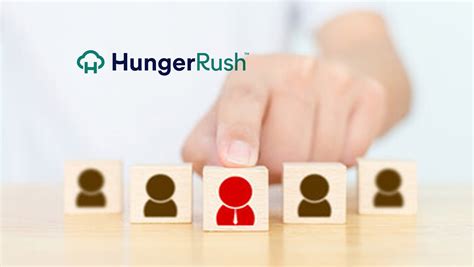 About Us - HungerRush