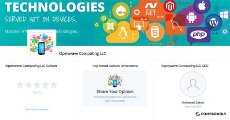 About Us - Openwave Computing LLC