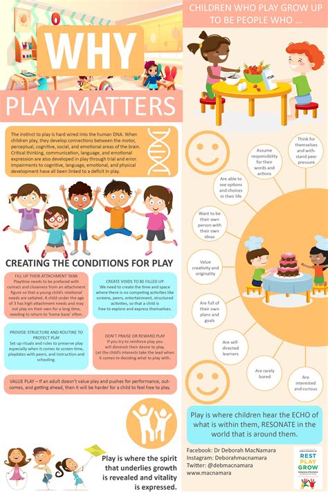 About Us - Play Matters