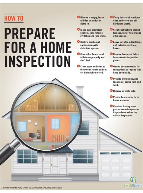 About Us Detailed Home Inspections Are Despised By Realtors