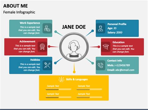 About me Powerpoint slide template with explanation