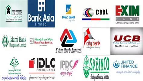 About the Bangladesh Bank