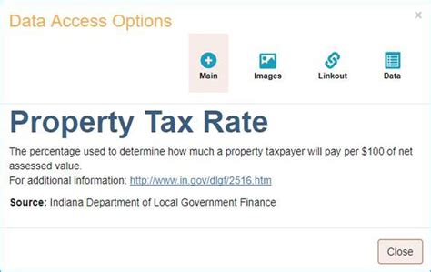 About the Local Tax + Finance Dashboard: Gateway