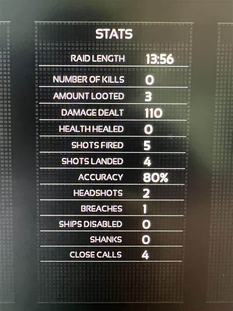 About the headshot multiplier (SAVE THE GAME) :: Heroes