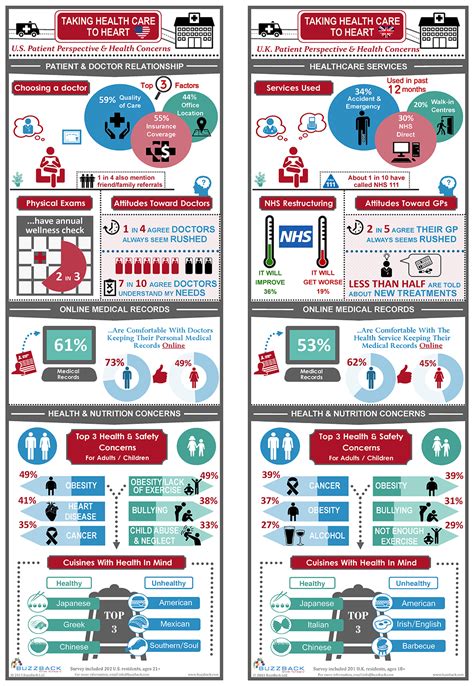 About us - UK health & social care charity │ BHA for Equality