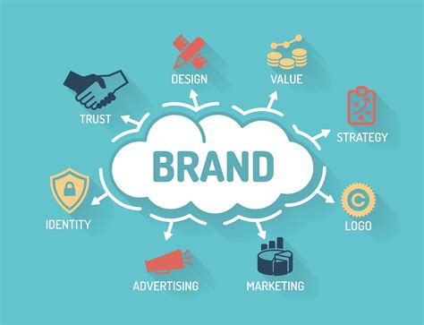 About us Brand Identity