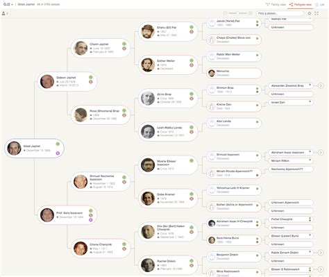 Abraham Reading - Historical records and family trees - MyHeritage