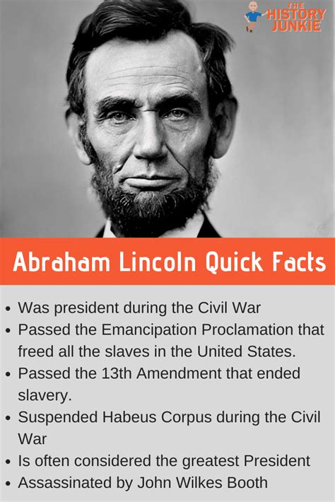 Abraham lincoln civil war facts