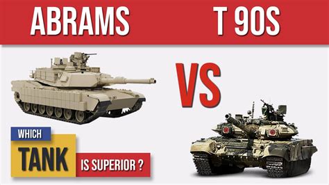Abrams vs Us