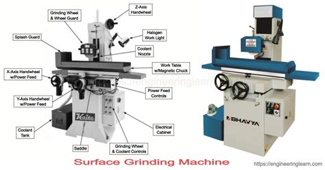 Abrasive no 1 12 horizontal spindle surface grinding machine parts lists manual. - Mtd gold series lawn tractor manual.