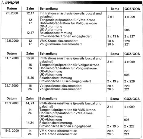 Abrechnung nach Bema und GOZ: Beratungen und …