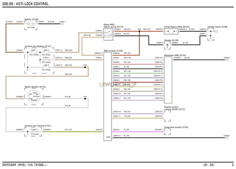 Abs Expedition Wiring 99 Diagram