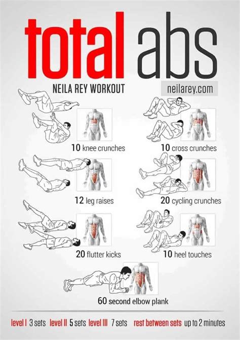 Abs workout at home. We all have that jock, athlete or yogi in our friend group who can’t get enough of exercise. We also all have that one friend who’s often wading into the workout waters, unsure of ... 
