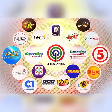 Abs-cbn