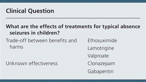 Absence Seizures in Children AAFP