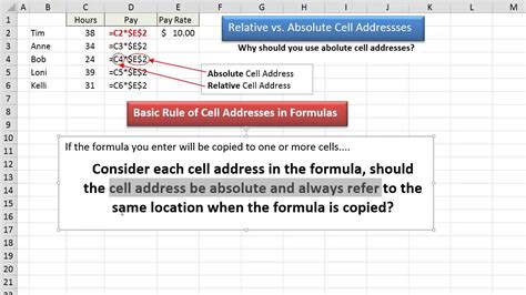 Absolute Relative Cell Addresses and Functions
