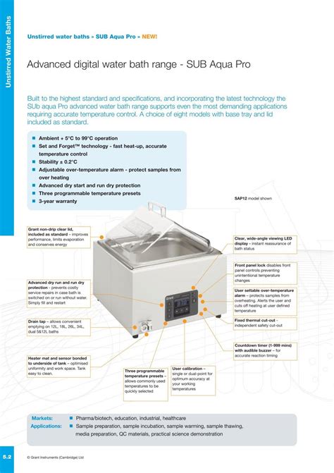 Absolute Reports® - Global Digital Water Bath Professional Survey ...