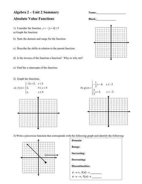 Absolute Value Functions Algebra 2