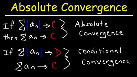 Absolute convergence calculator. There are 15 convergence tests on the primary list (mentioned above). The Absolute Convergence Test has a second list with 3 convergence tests: Absolute Convergence with Integral Test, Absolute Convergence with Comparison Test, and Absolute Convergence with Limit Comparison Test. 