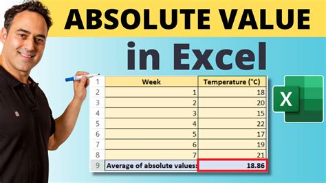 Absolute value function excel. 21 Release Notes Secure Access 14.  Absolute provides glob...